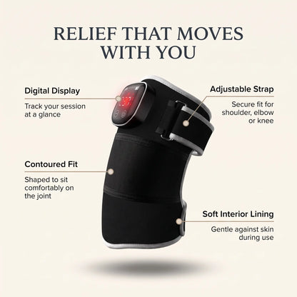Zolara Recovery Brace